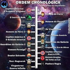 Qual e a classificacao de Vingadores?