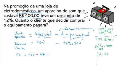 Quanto custava um SNES?