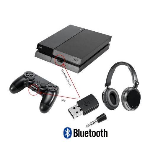 Tem como conectar fone de ouvido no PS4?